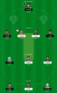 ISL vs PES PSL 2021 Dream11 Tips